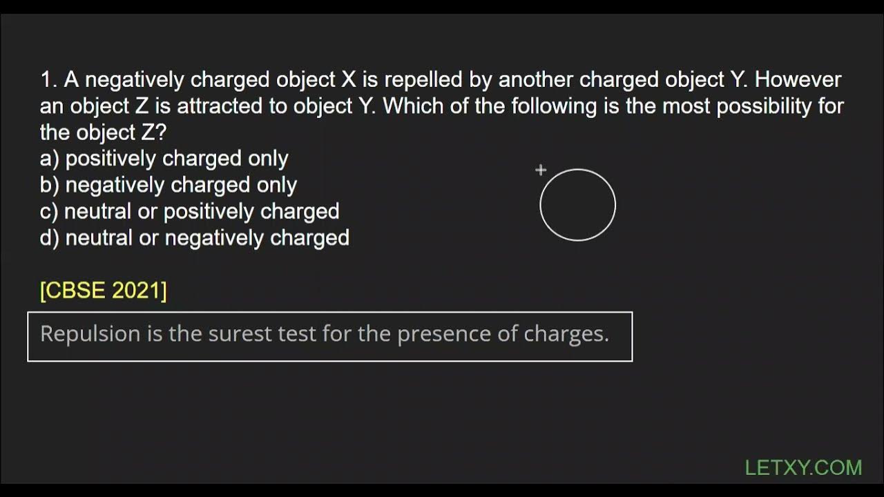 A negatively charged object X is repelled by another charged object Y
