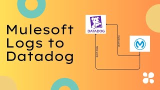 Datadog Logging in Mulesoft | HTTP Appender | What is Logging ? | Types of Logs |  Mule 4