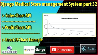 Django React Medical Store Management Part 33 | Added Charts in Home Page | React JS Charts Tutorial