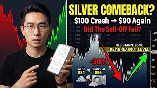 Silver Crashed 30% in One Day Then Recovered to $90 — Here Is Why the Sell-Off Failed | Market Crux
