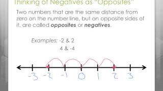 DMA 010 Section 1.1, Part 2
