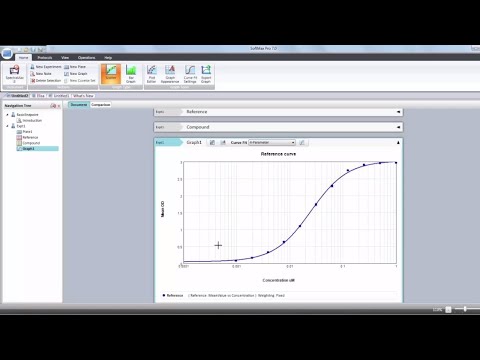 SoftMax Pro 7 Tutorial: Create a new graph