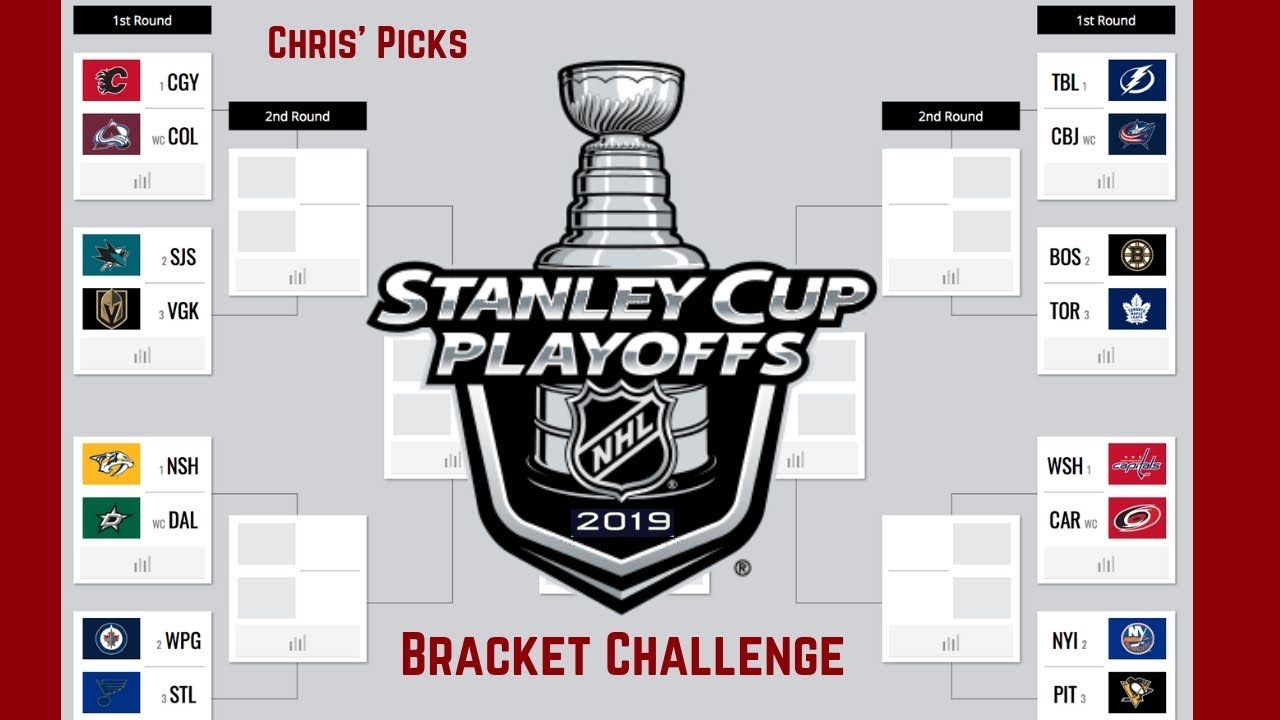 sportsnet nhl playoff bracket challenge