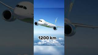 @Newgmod-q4v #reels #top #trend #tren #tre #rells