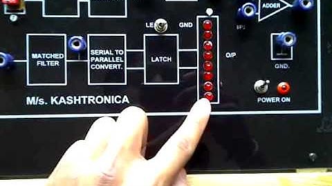 Error probability of a matched filter