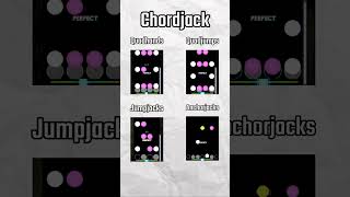 Rice Skillset Explained: Chordjack #osu #osugame #osumania #osumania4k  #osumania7k