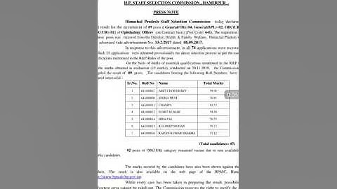 HPSSC Final result out-Post code-641(check your roll no)