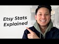 How To Analyze Etsy Shop Stats - Etsy Seller Tips for Beginners