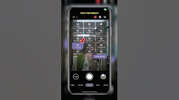 Gcam Config Files Setup & Download Peocess