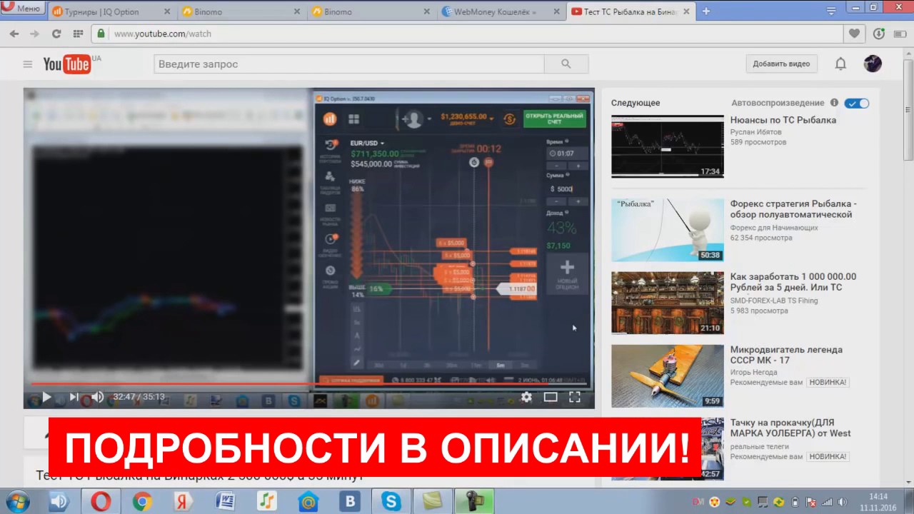 индикатор pz бинарные опционы
