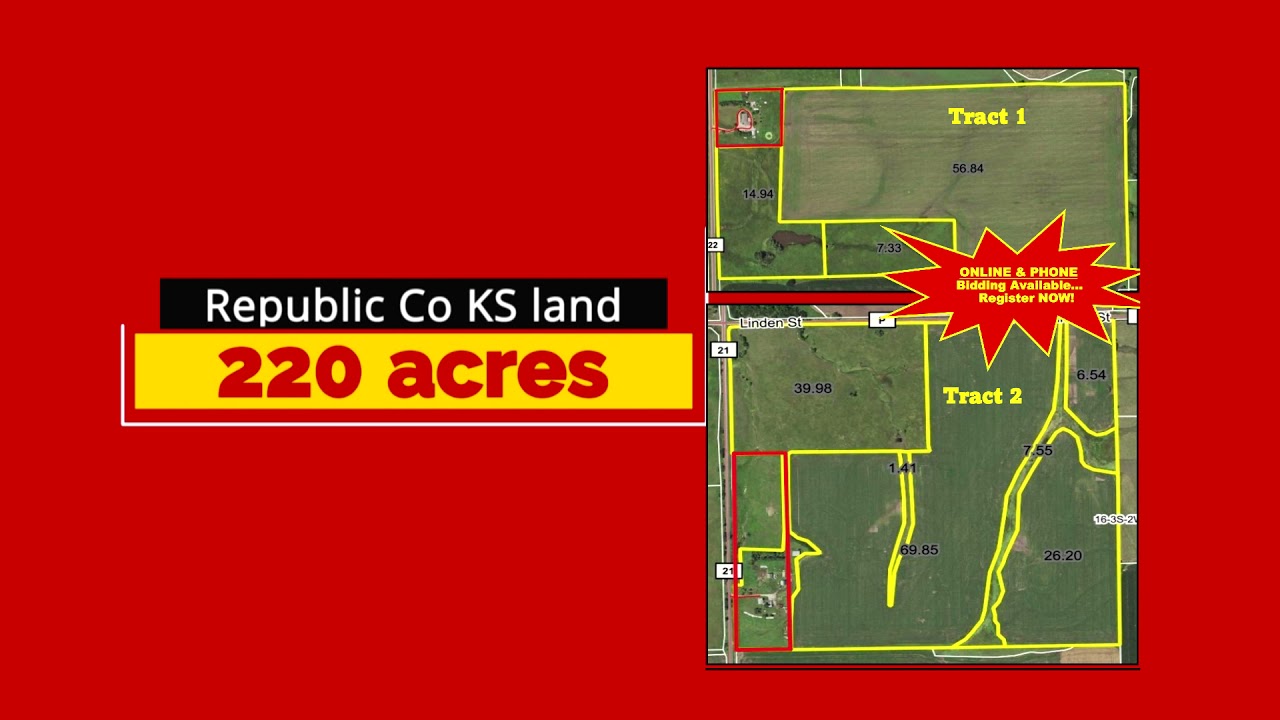 Midwest Land And Home Havel Auction Commercial YouTube