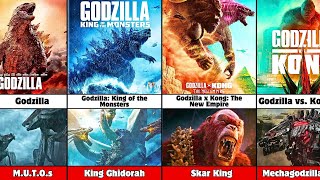 Download Lagu Alle Godzilla-filmschurken (1954-2025) – Volledige tijdlijn MP3