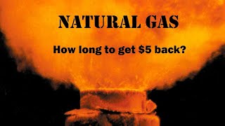 Natural Gas Analysis and Forecast