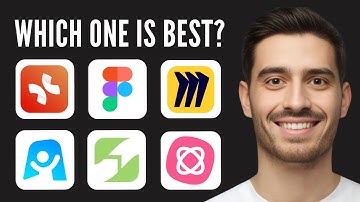 BEST Mind Mapping Software in 2025