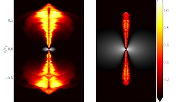 GRMHD jets from accretion disks