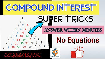 COMPOUND INTEREST/how to find compound interest without equations/Shortcuts only😊