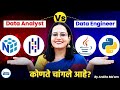 Data Engineer Vs Data Analyst: Which One Should You Choose in 2026? | By Ankita Ma'am