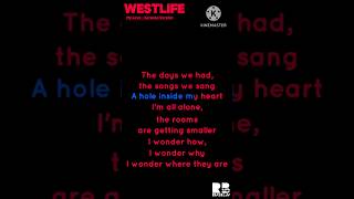 Download Lagu My Love | Westlife (Cover by Minolin)#Westlife #mylove MP3 Download Lagu My Love | Westlife (Cover by Minolin)#Westlife #mylove MP3