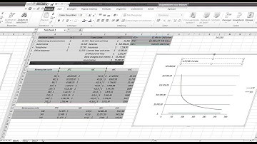 How to make ATC/MC Curves in Excel