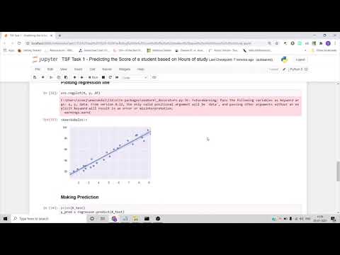 Predicting student score based on hours of study using Supervised ML