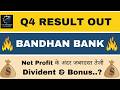 Bandhan Bank Q4 Results 2026 | Bandhan Bank Results Today | Bandhan Bank Share Latest News
