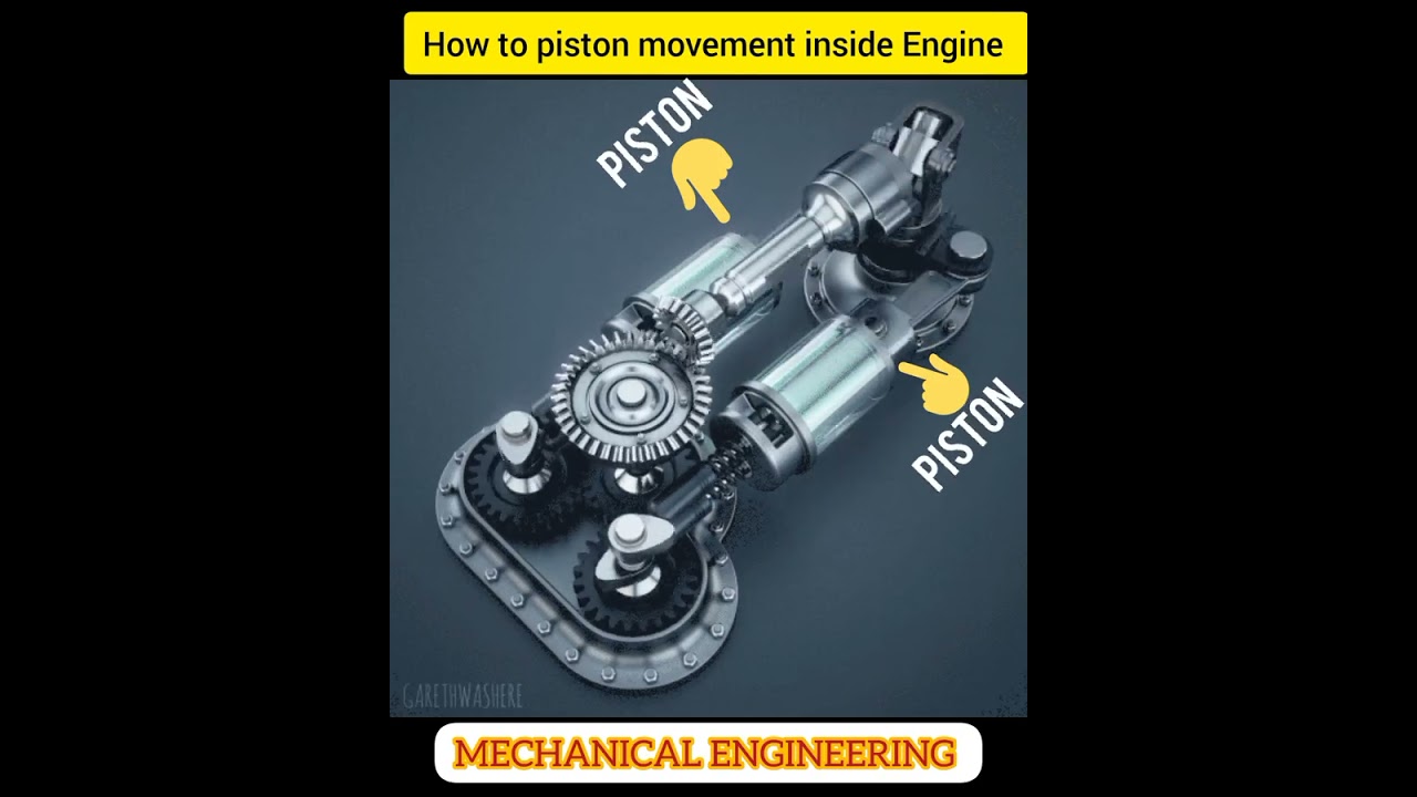 Piston Movement Inside The Engine Mechanic Mechanical Short Gear