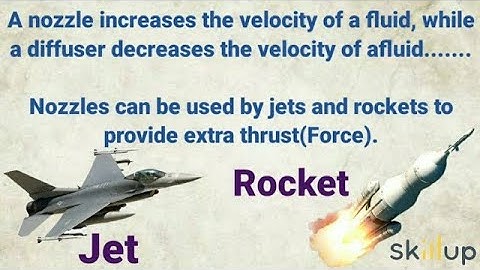 Nozzles And Diffusers Explanation | Thermodynamics | Aerodynamics | Thermal power Plant | IC Engine