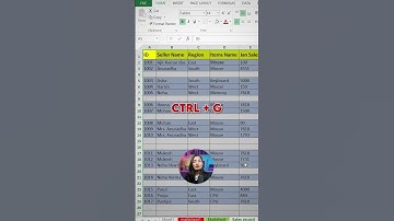 Delete Blank Raws in MS Excel | #deleteblankrowsinexcel #deleteblankrowsinexcelvba
