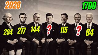 Chronology of U.S. Presidents (1732–2026) | Greatest American Presidents Timeline