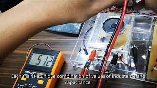 Design and Modelling of LLCL Filter for Real-time Harmonic Mitigation