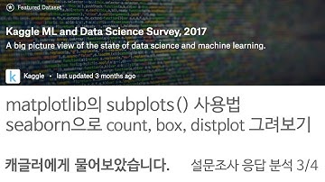 (3/4) 캐글설문조사 matplotlib의 subplots() 사용법, seaborn으로 count, box, distplot 그려보기