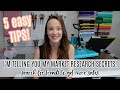 How To Find TRENDING Items to Sell on Etsy & Your Website in 2021 | 5 tips!