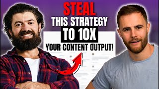 Simplifying Alex Hormozi's Content Strategy