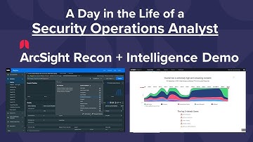 Demo: A Day in the Life of an Analyst using ArcSight Recon + Intelligence | CyberRes SME Submission