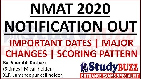 NMAT 2020 notification out | New exam pattern, scoring method changed, important dates, top colleges