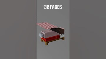 Cloth Simulation from 1 Face to 1242 Faces