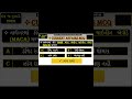 Current Affairs shorts || #trendingshorts Viral shorts || Daily Current Affairs shorts 01 JANUARY