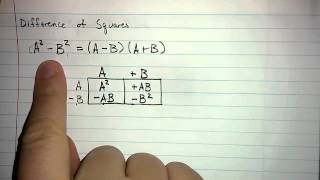 2.8.3 - Difference of Squares