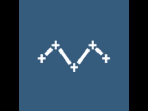 Criteria for a Stock/ETF Trading System or Algorithm