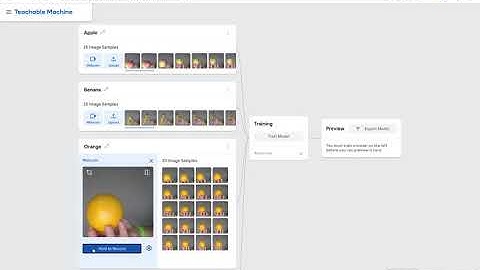 EU Code Week Learning Bit - AI in the classroom - Lower Secondary