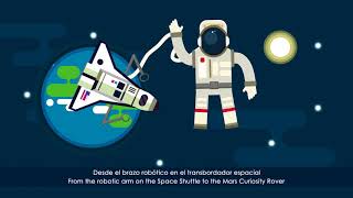 SCCLD- 2D Animated Explainer Video- Arigato Studio