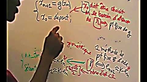 Analyse Numérique  Méthode Point Fixe  fx = 0 part 5