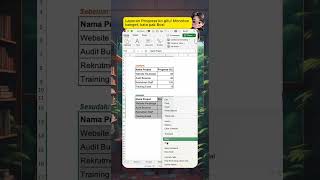 Bikin laporan progress variatif #belajarkomputer #education #excel #trending #mahasiswa #karyawan