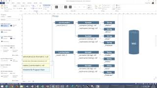 125 The difference between entities and value objects