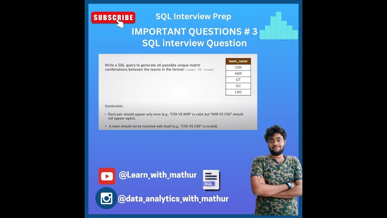 SQL Interview Question #3 | Unique Match Combinations Using SELF JOIN ...