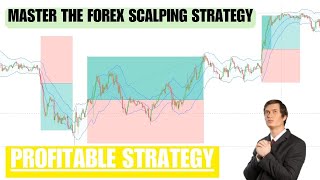 85% Buy Sell Signal Indicator Scalping Strategy | Day Trading Scalping Indicator