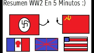 Resumen De La Segunda Guerra Mundial En 5 Minutos