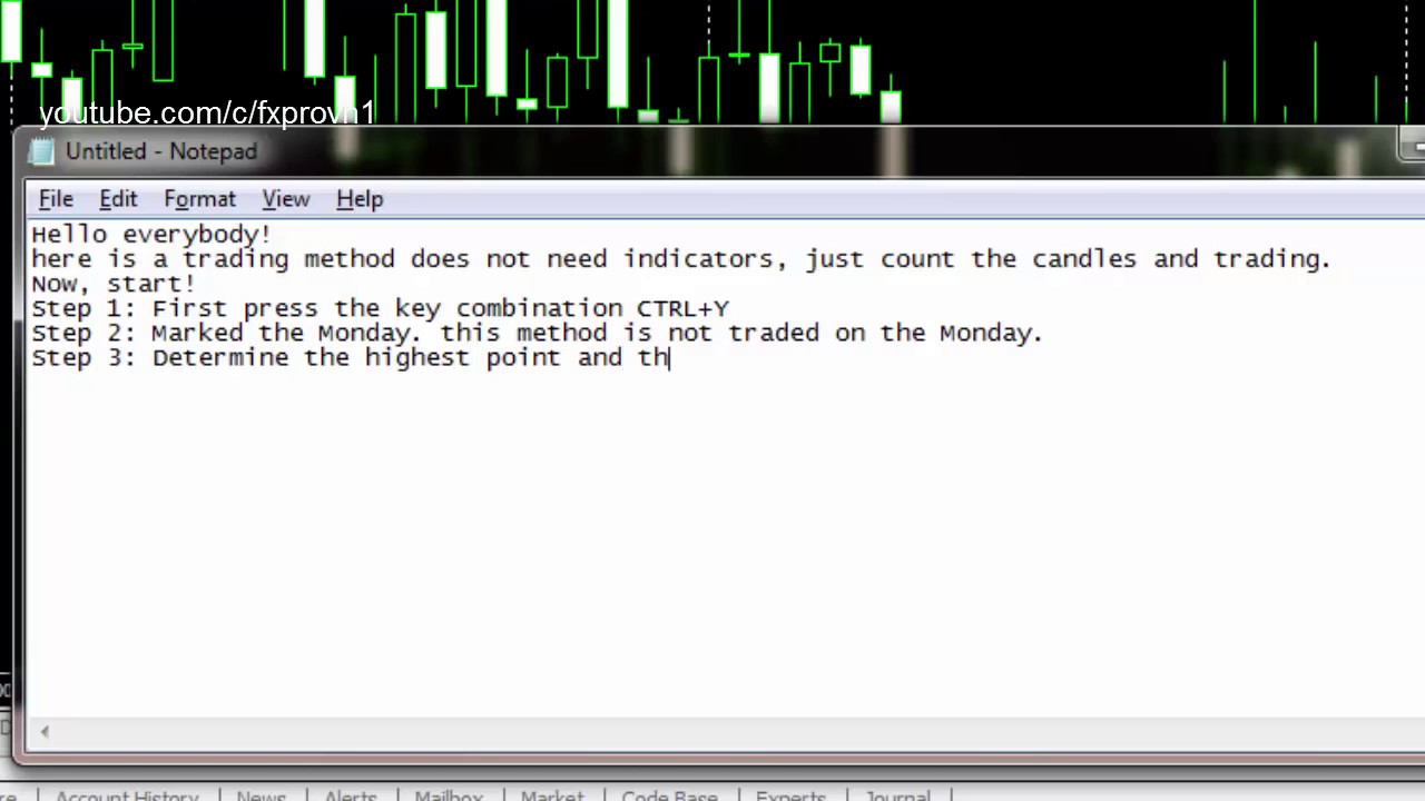 Forex trading indicators 14