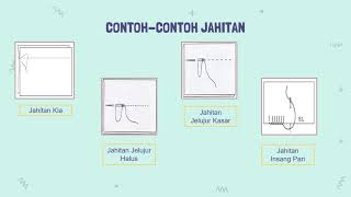 RBT TAHUN 5 MATA JAHITAN