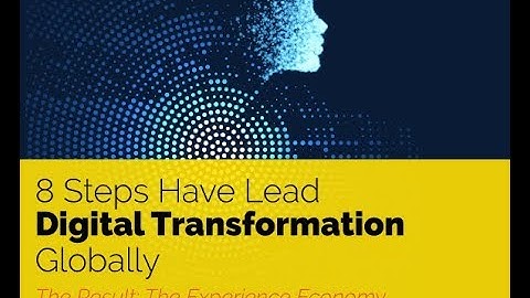 Digital Transformation Explained